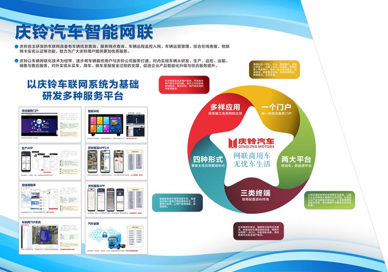 臻品智造与智慧科技共舞庆铃汽车惊艳2021重庆智博会亮点回顾与思考